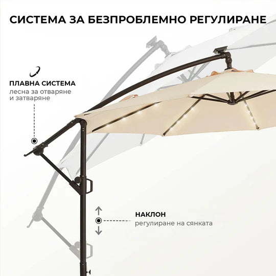 Висококачествен 3М Градински Чадър с 8 ребра LED осветление и UV защита